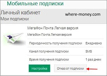 Мегафон личные подписки. МЕГАФОН почта легкая версия. Отписаться от платных подписок Манимен. MONEYMAN отписаться от платных услуг. MONEYMAN отписаться от платных услуг личный кабинет.